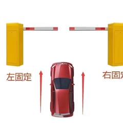 道闸方向图